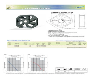 AK2881MB-LF.pdf