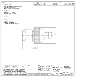 APH-SMAP-MCXP.pdf