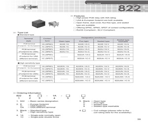 822U-1A-S-12VDC.pdf