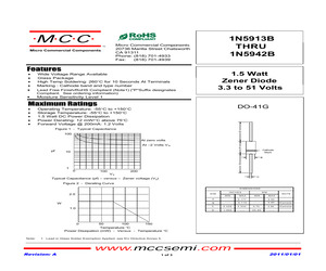 1N5931A-AP.pdf