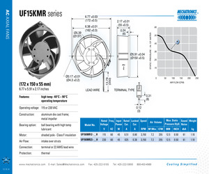 UF15KMR12-BTHR-F.pdf