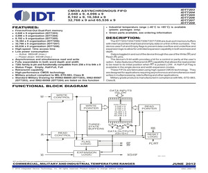 IDT7204L20J.pdf