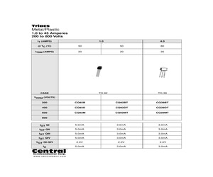 CQ220-10M.pdf