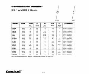 1N295BKLEADFREE.pdf