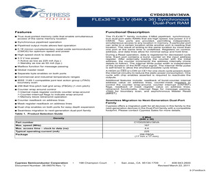 CYD02S36V18-167BBC.pdf