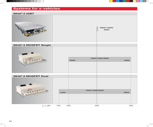 SKAI70A2MM15-L.pdf