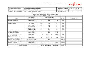 FAR-F5KB-881M50-B4EJ.pdf