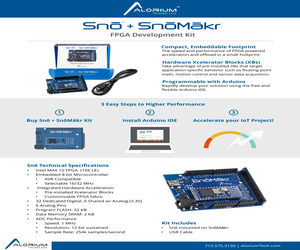 SNOMAKRKIT.pdf