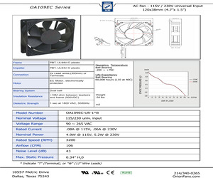 OA109EC-UR-1WB.pdf