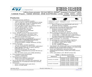 STM32L151C8T6A.pdf