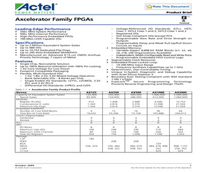 AX1000-1BG729.pdf