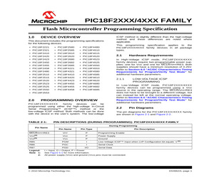 PIC18F2620T-I/SO.pdf